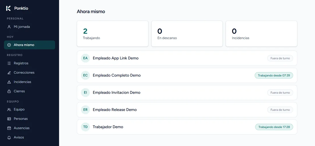 Panel Ponktio, Ahora mismo: Empleado Completo Demo aparece Trabajando y el contador sube a 2
